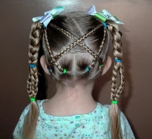 Прическа коса в косе на длинные волосы, милая детская прическа на выпускной